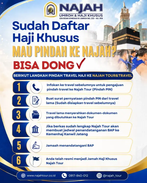 Sudah Daftar Haji Khusus Tapi Ingin Daftar Lagi di Najah? Tentu Bisa! Yuk Simak Info Selengkapnya